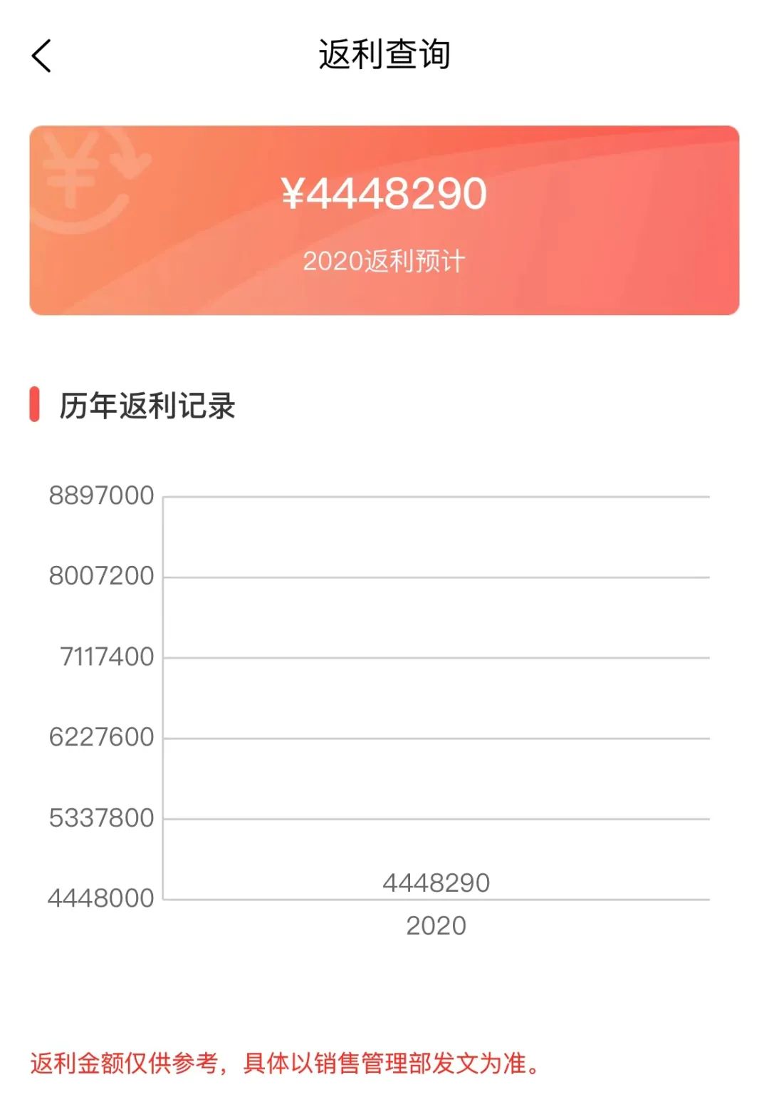 元征经销商管理系统手机app版正式上线！赶紧下载体验吧！