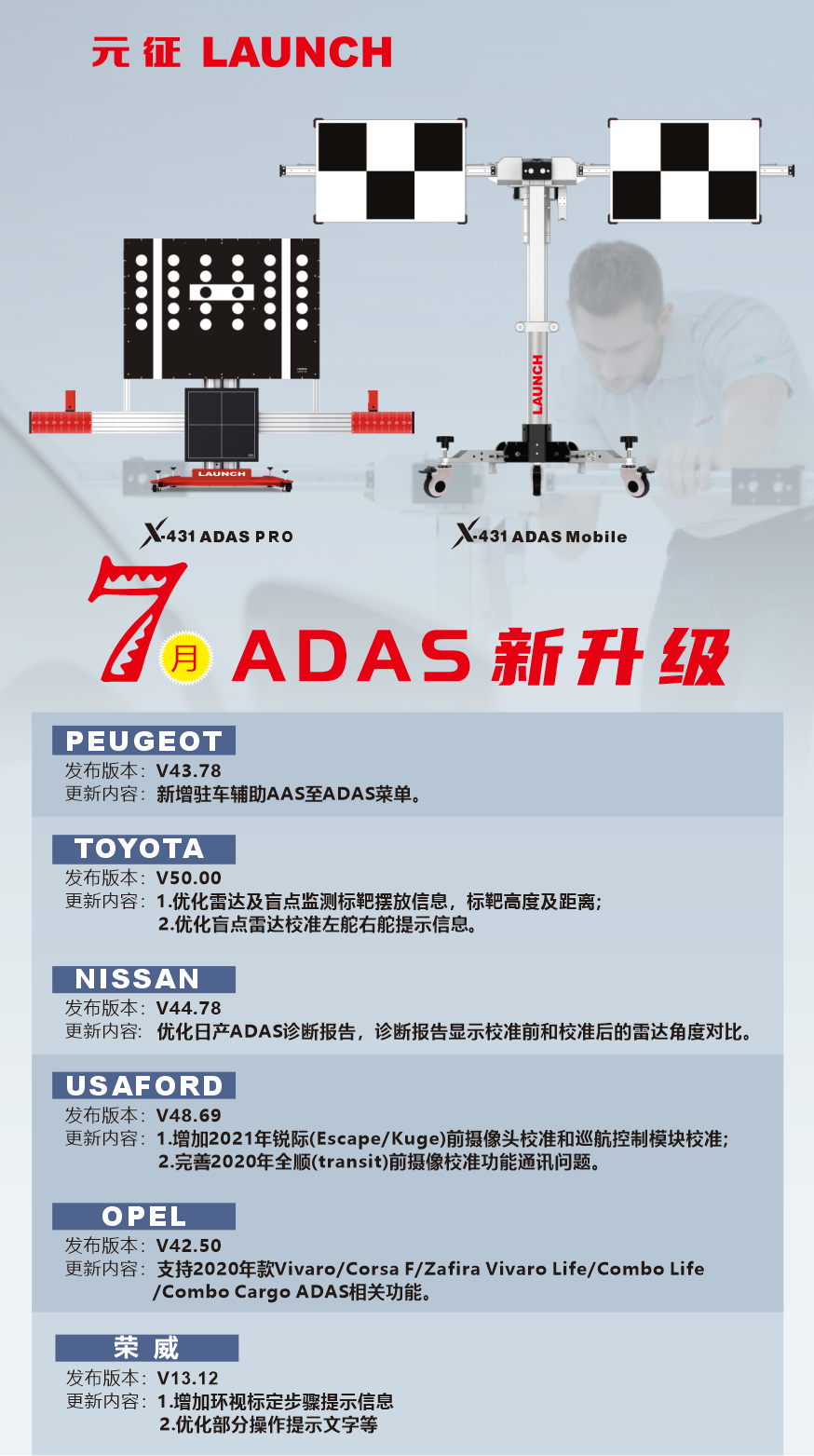 诊断软件adas功能7月新升级！