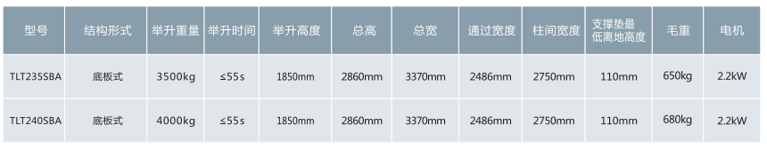 安全就是元征举升机——双柱篇