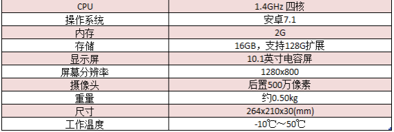 主流汽诊设备中，x-431 pro 3s 到底哪里不一样？